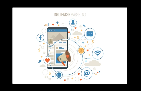Online marketing Sydney